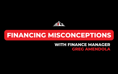 Unlocking Growth: ROK Requirements for Business Financing